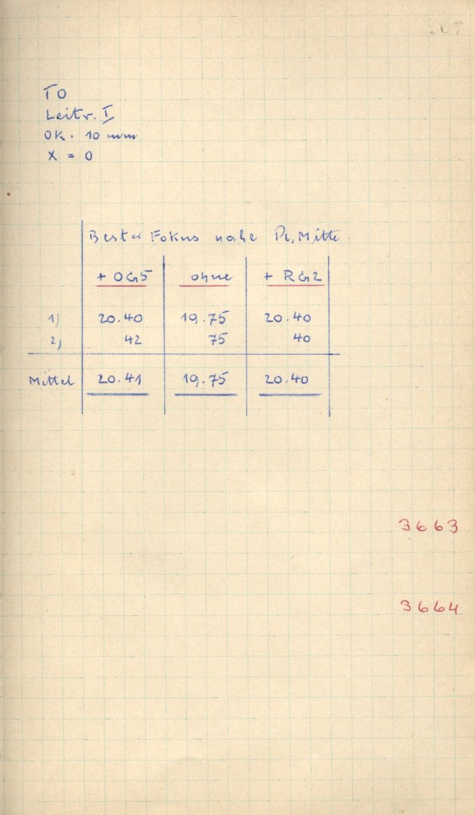 Scan GS03663