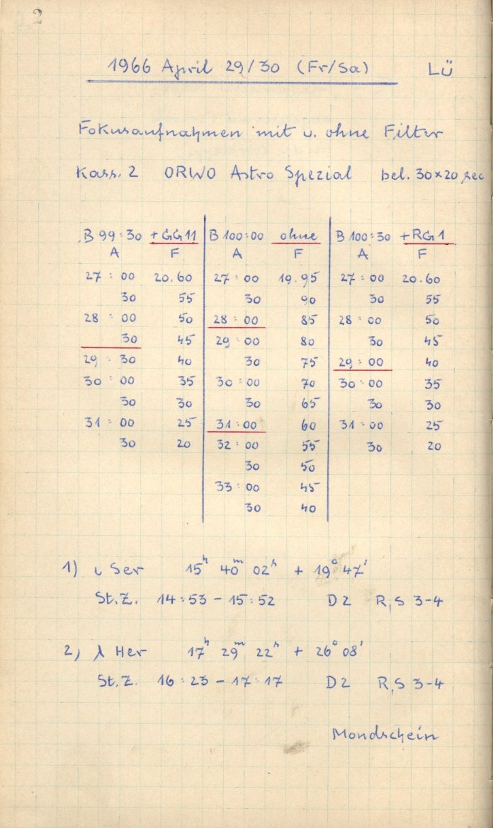 Scan GS03666