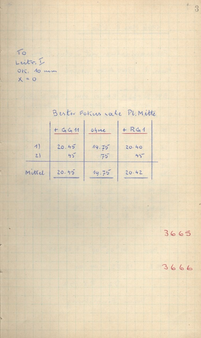 Scan GS03666