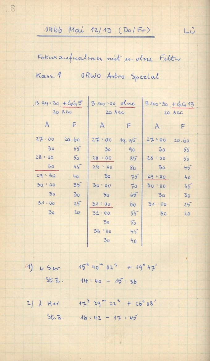 Scan GS03670