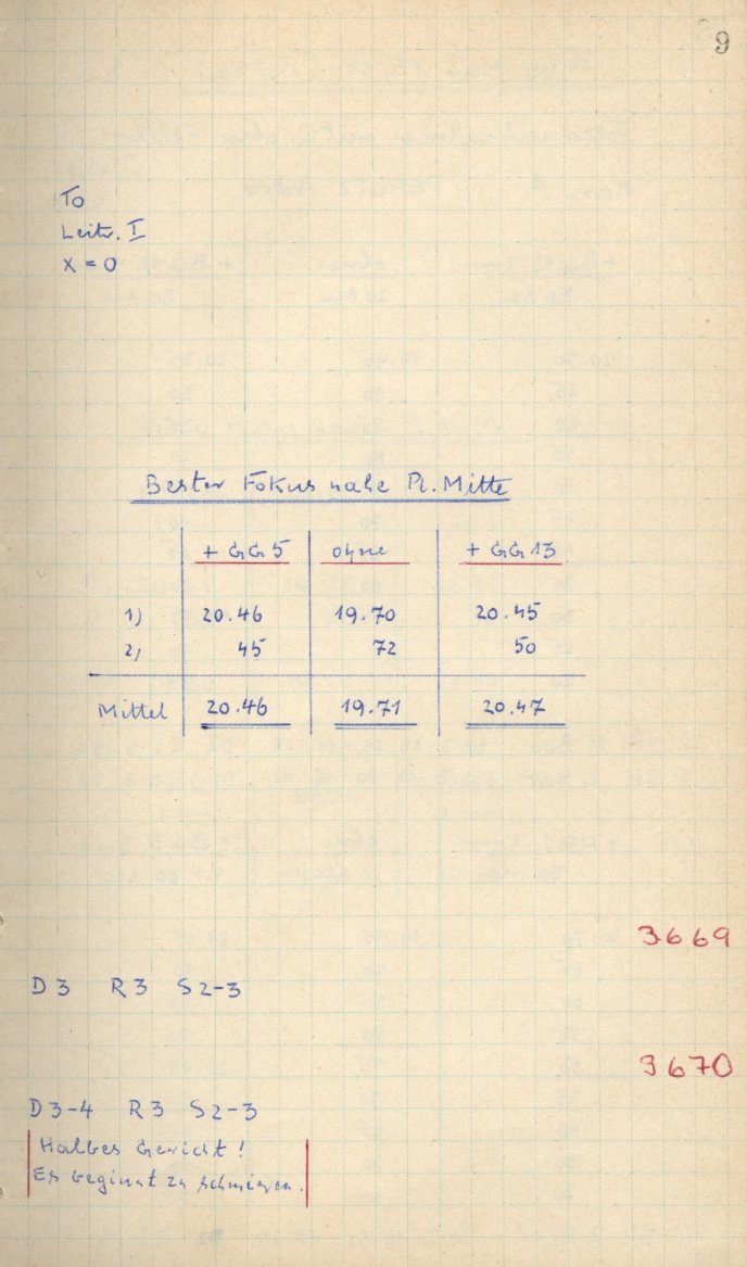 Scan GS03669