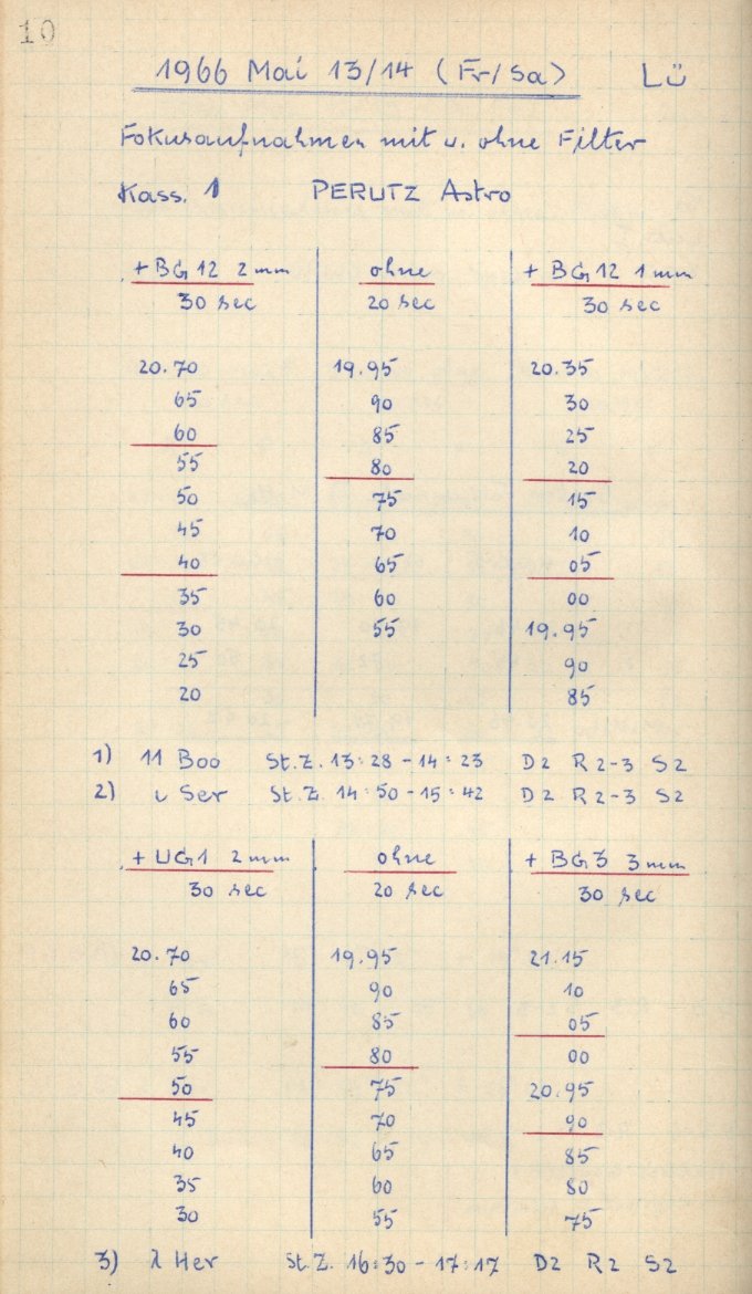 Scan GS03673