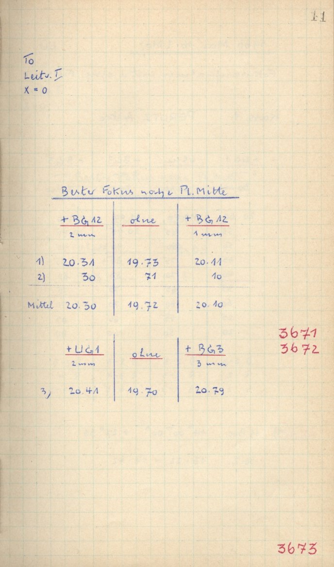 Scan GS03673