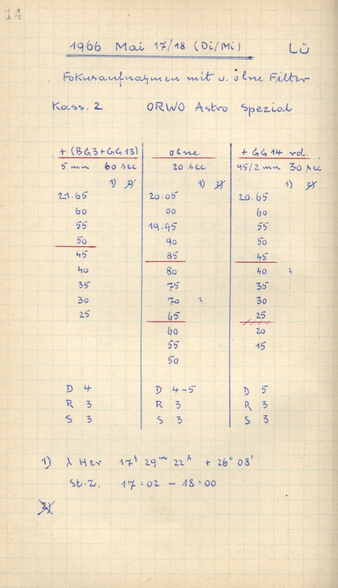 Scan GS03675
