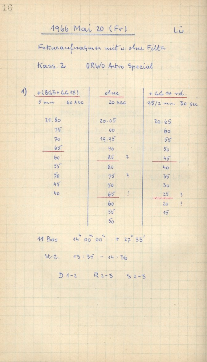 Scan GS03677