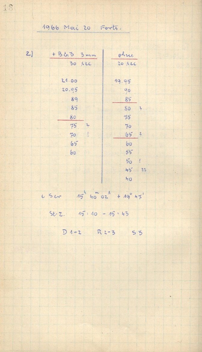 Scan GS03677