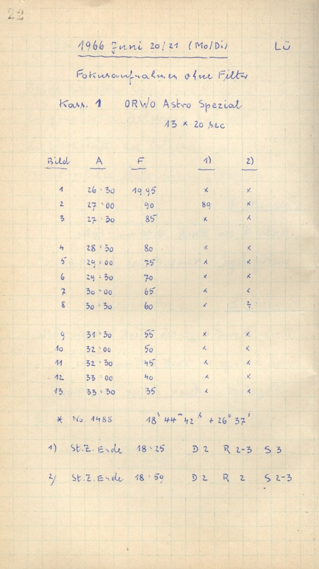 Scan GS03678