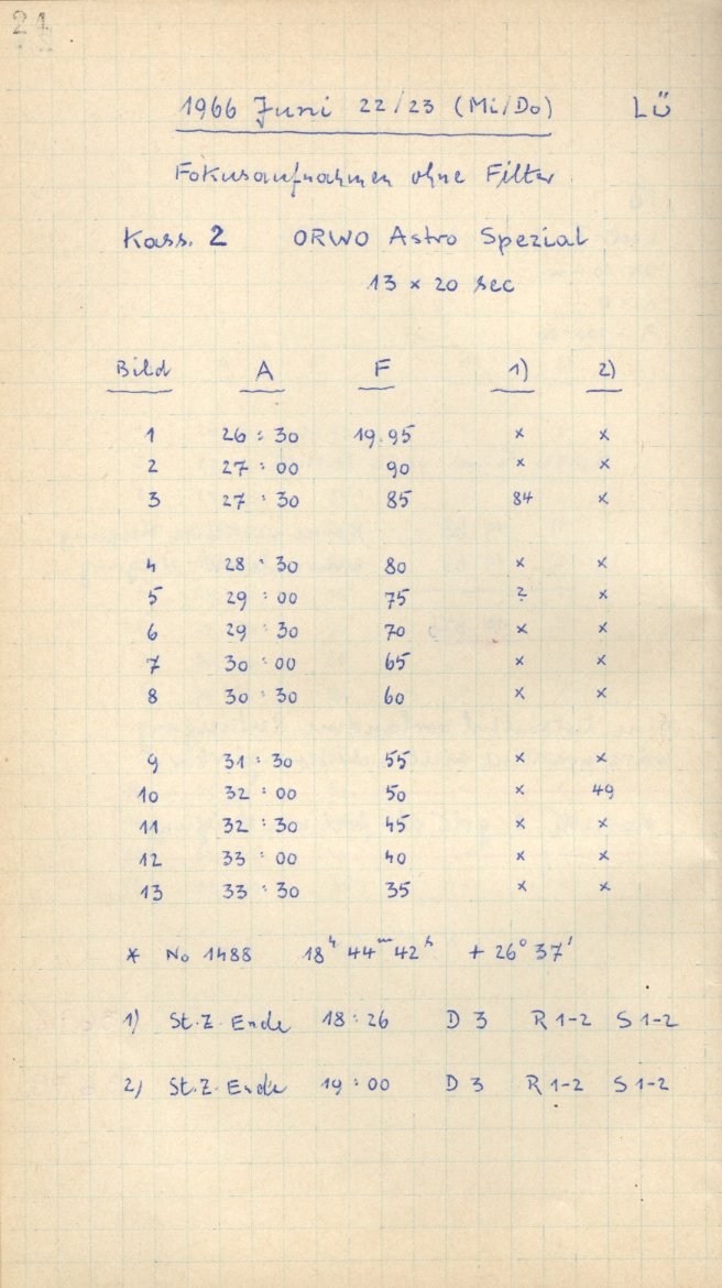 Scan GS03680