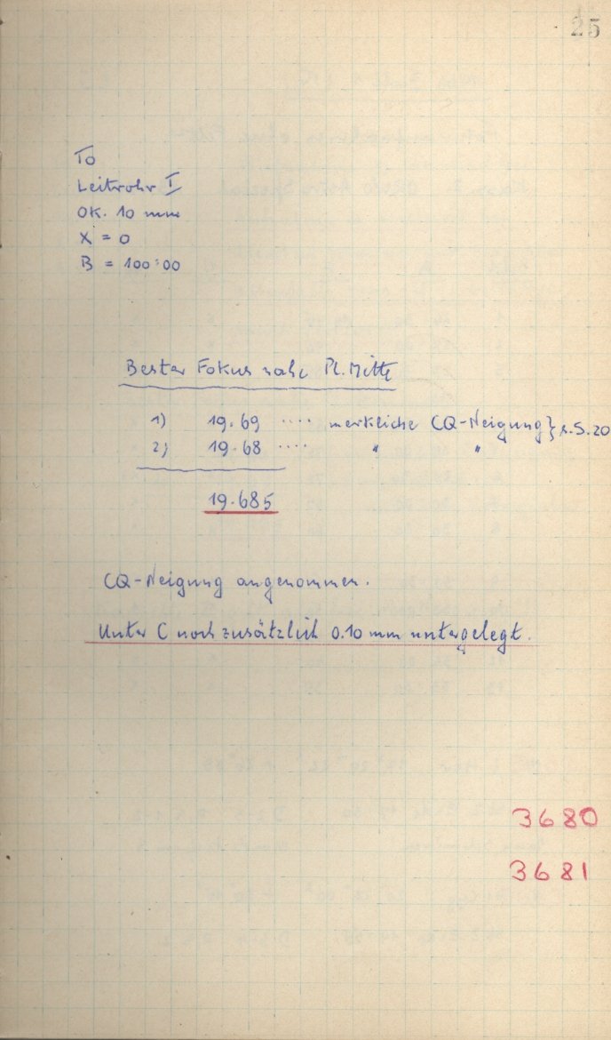 Scan GS03680