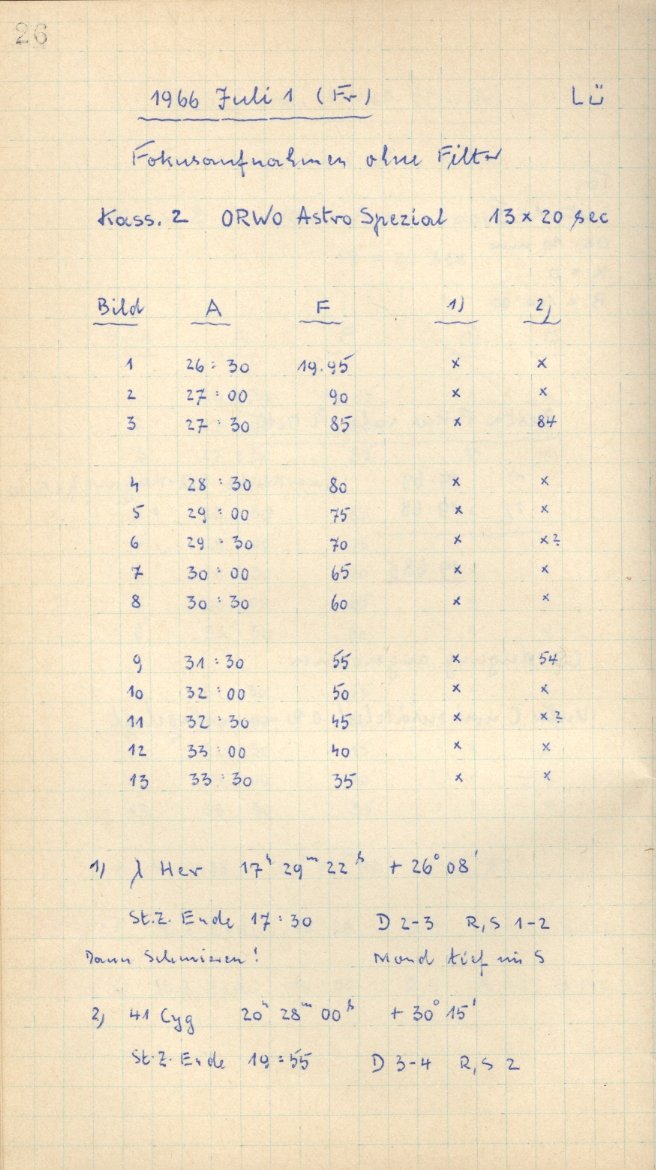 Scan GS03683