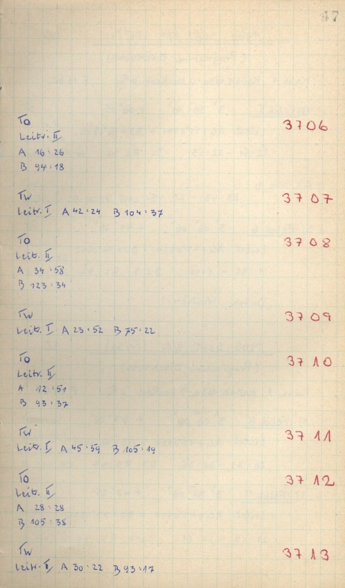 Scan GS03711