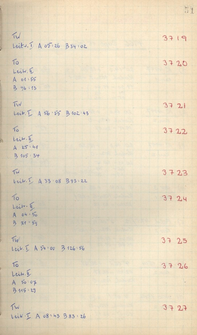 Scan GS03723