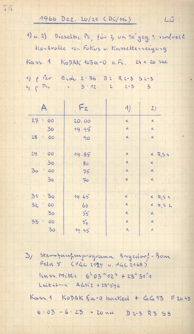 Scan GS03797