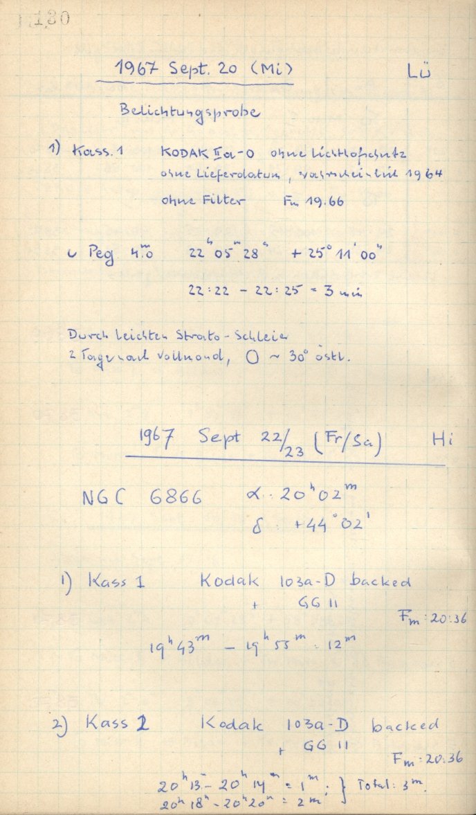 Scan GS03875