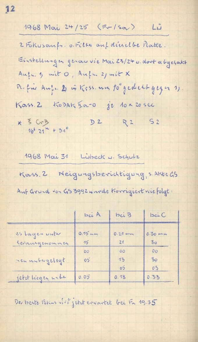 Scan GS03992