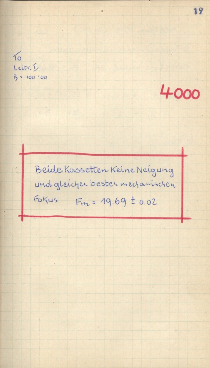 Scan GS04000