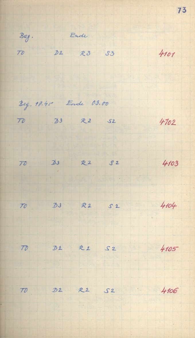 Scan GS04101