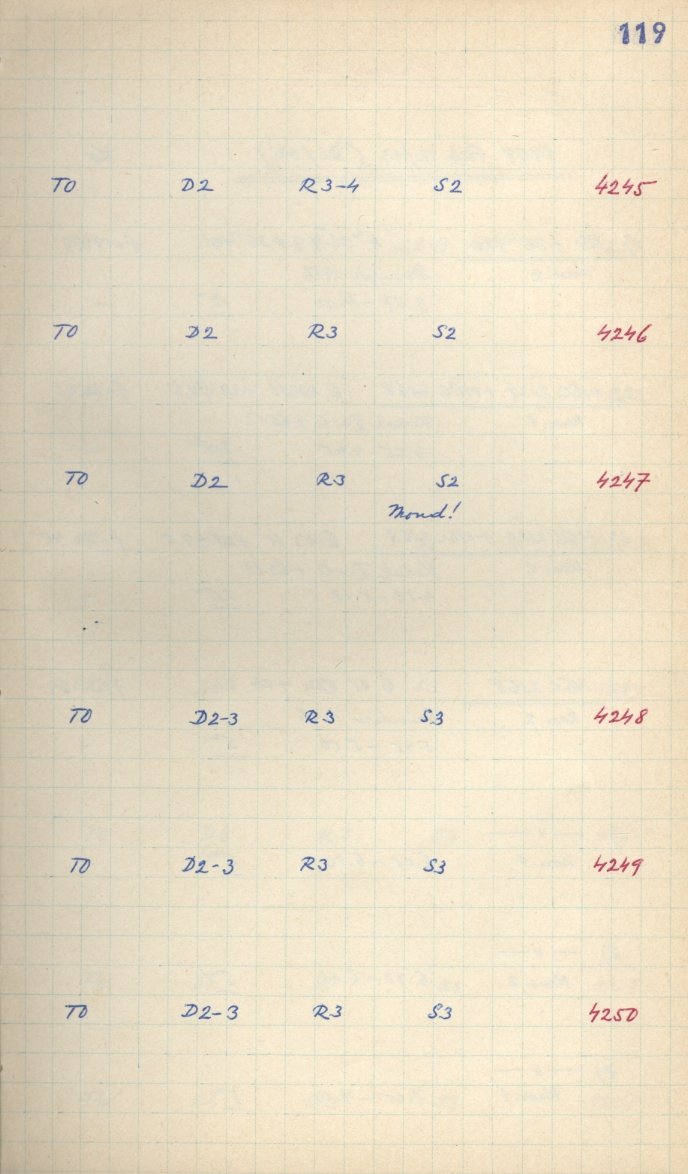 Scan GS04250