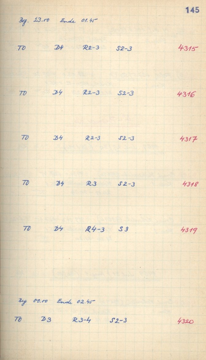 Scan GS04322