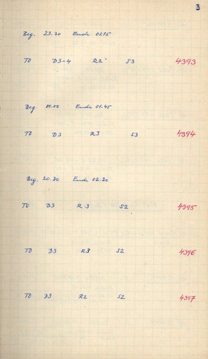 Scan GS04401