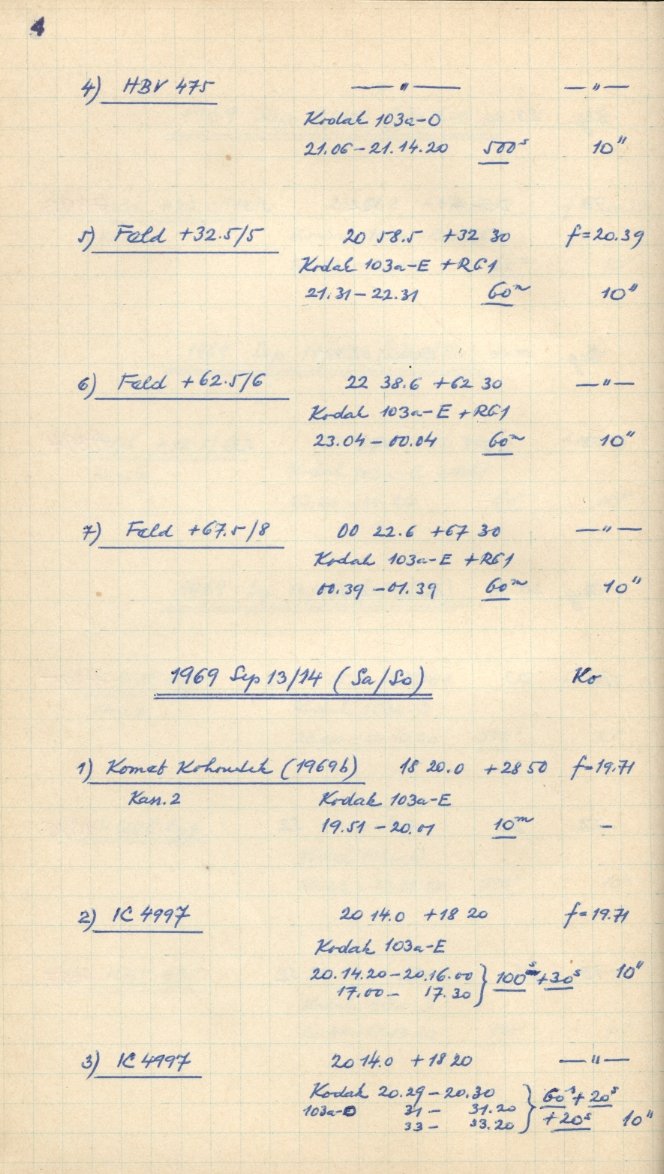 Scan GS04401