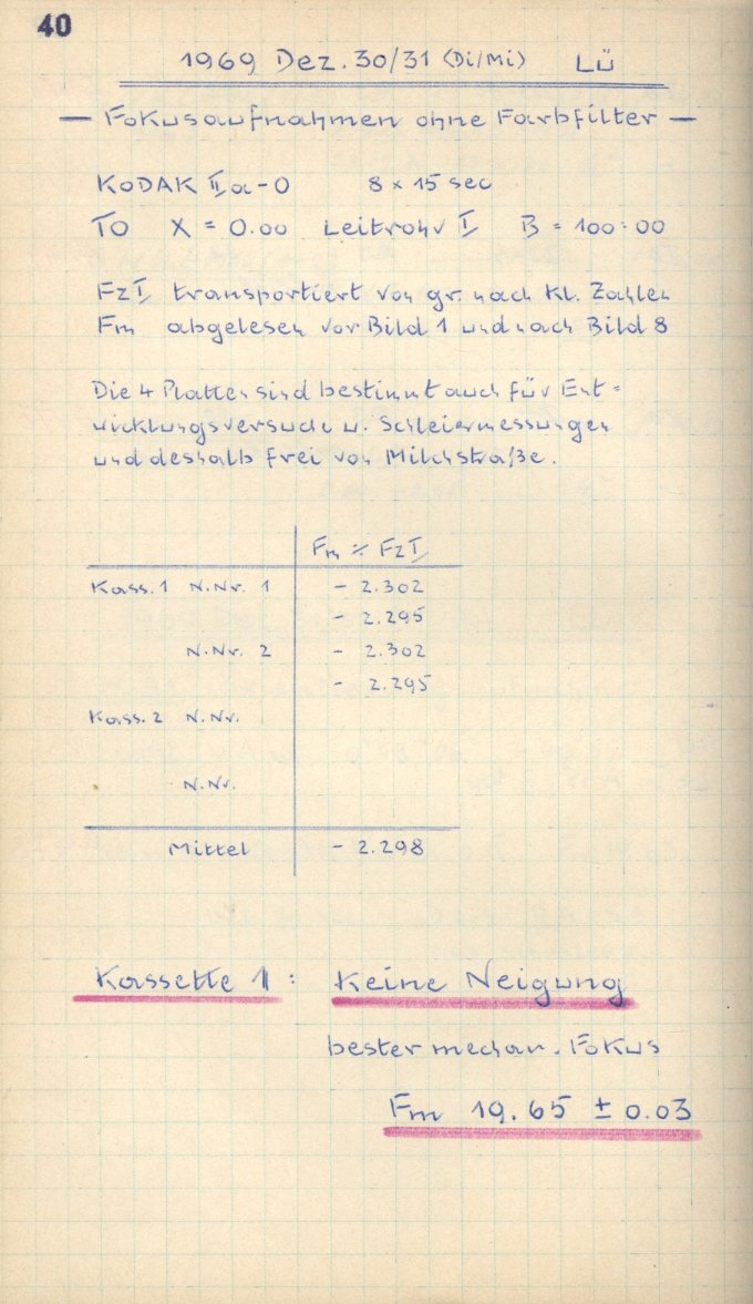 Scan GS04472