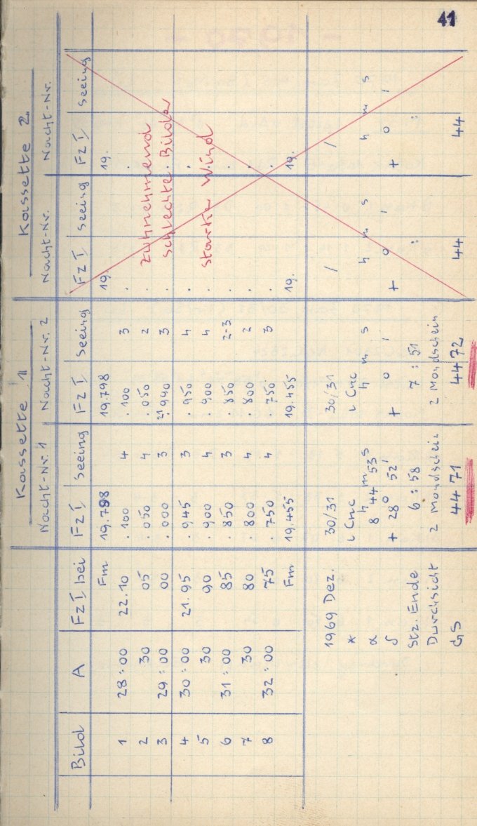 Scan GS04472