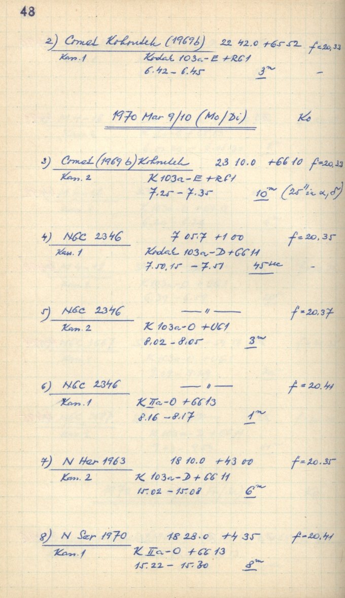 Scan GS04500