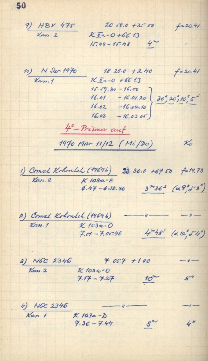 Scan GS04500