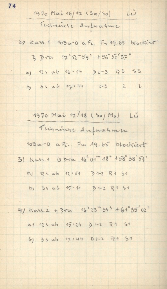 Scan GS04572