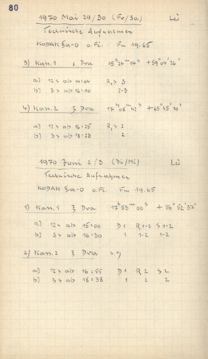 Scan GS04582