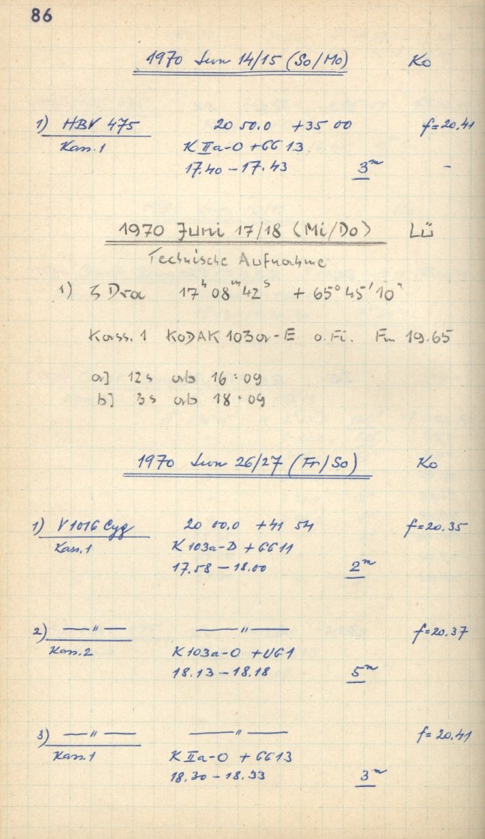Scan GS04600