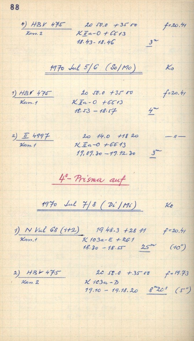 Scan GS04602