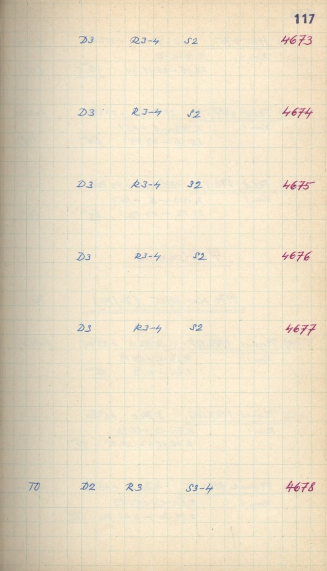 Scan GS04674