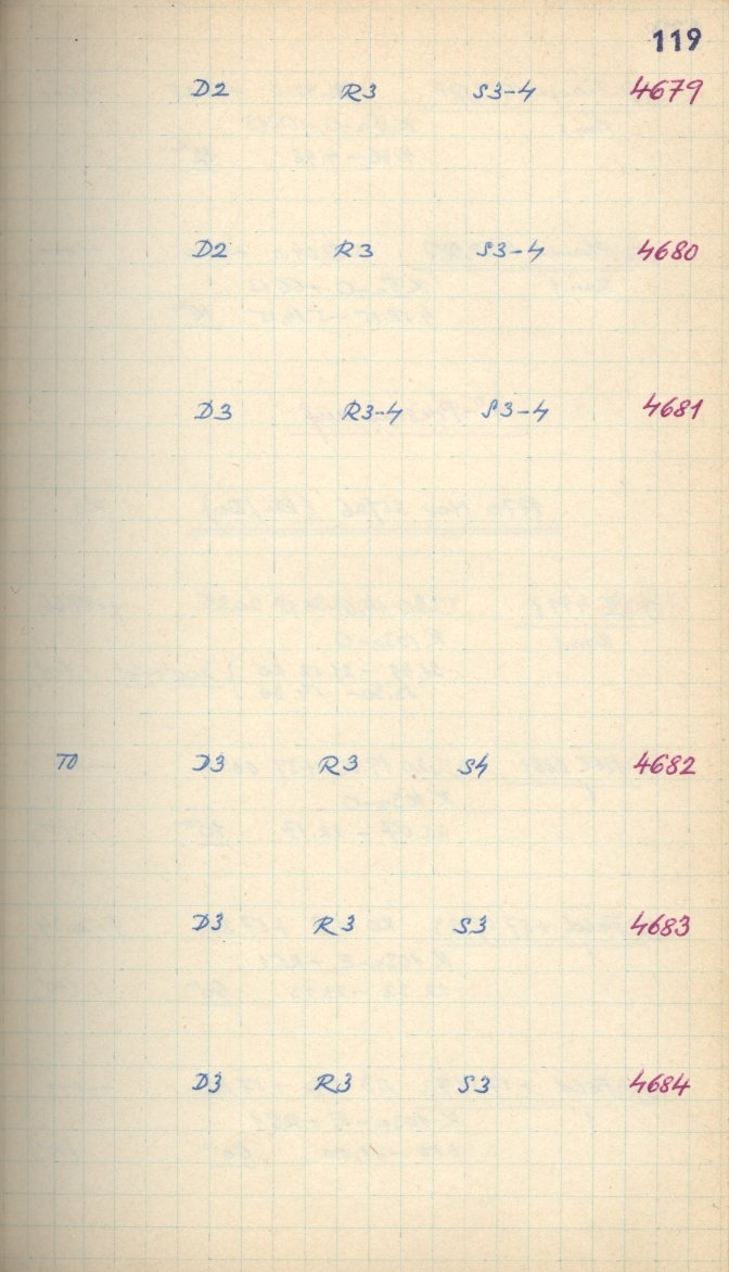 Scan GS04686