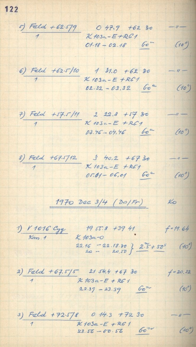 Scan GS04700