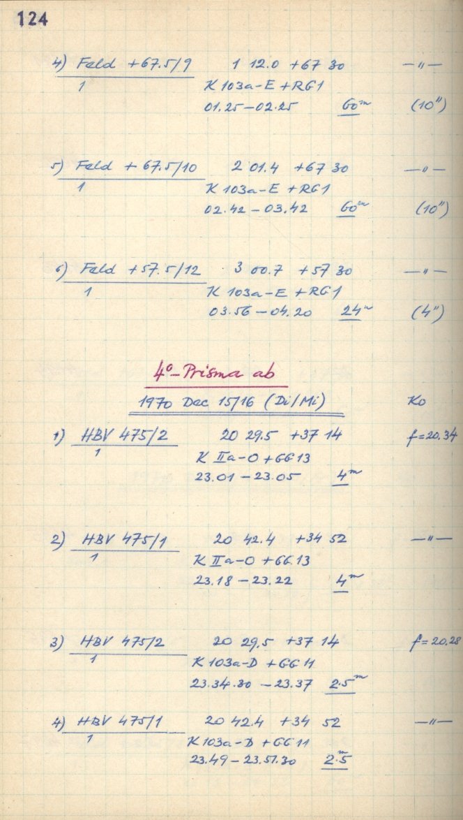 Scan GS04700