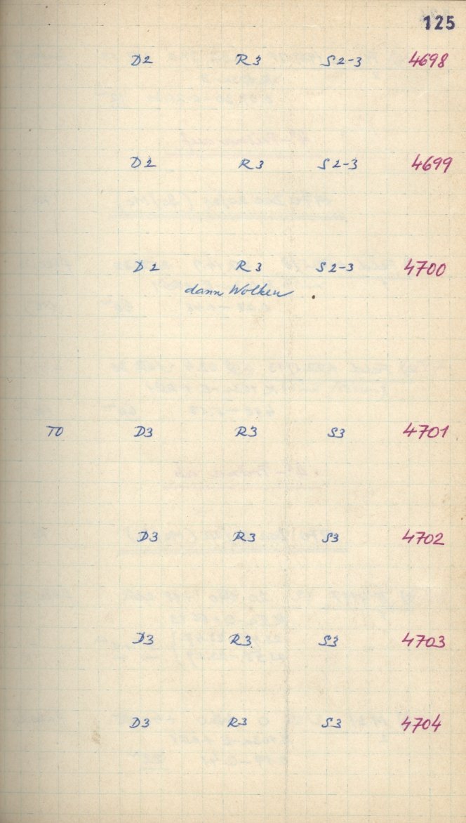 Scan GS04700
