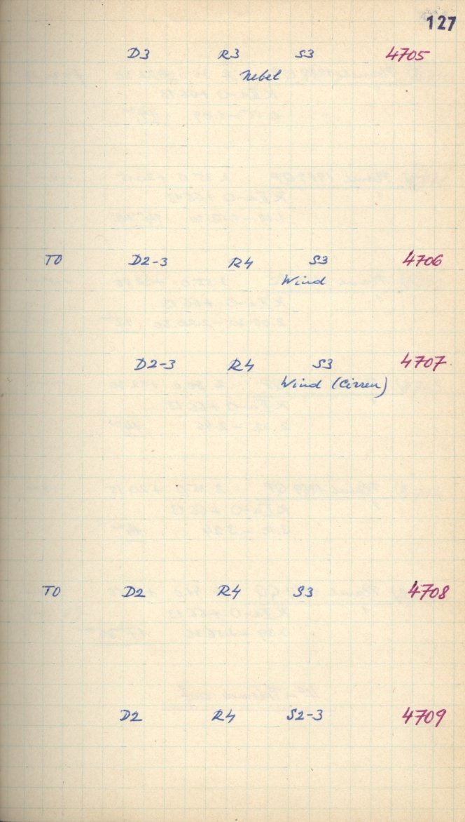 Scan GS04702