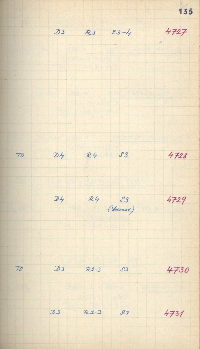 Scan GS04727