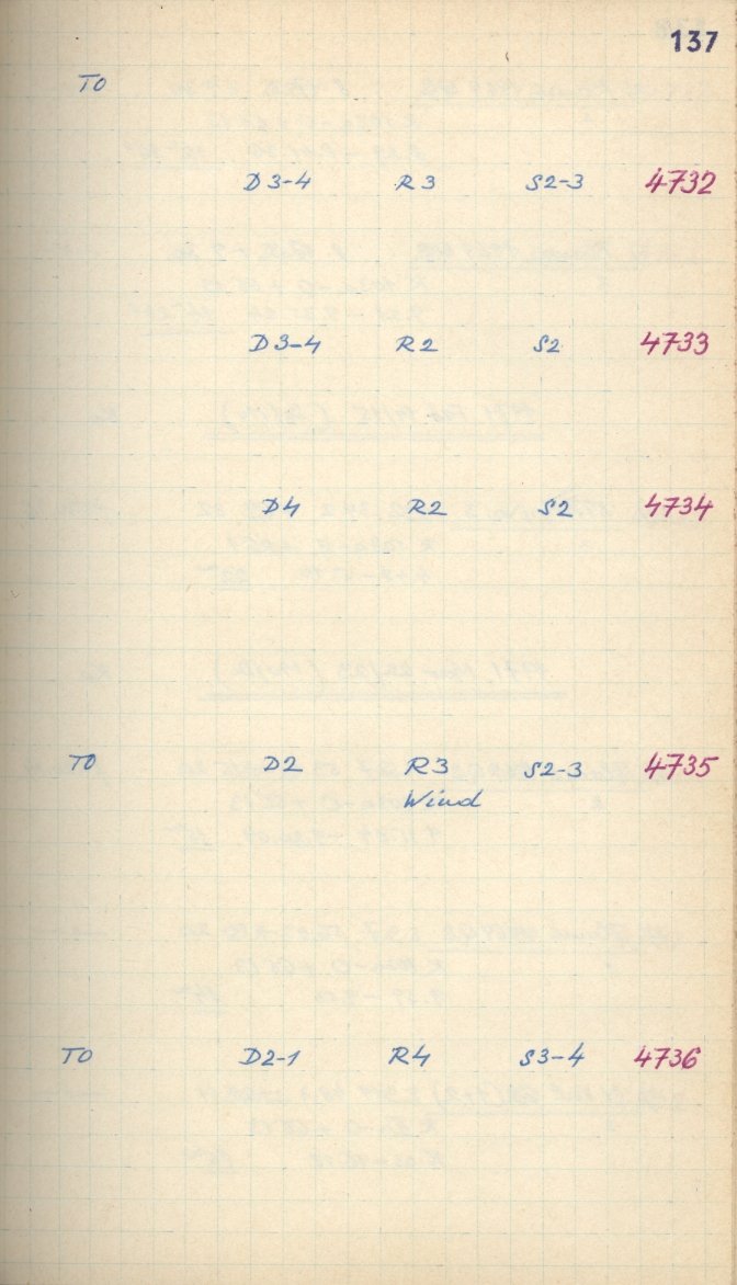 Scan GS04737