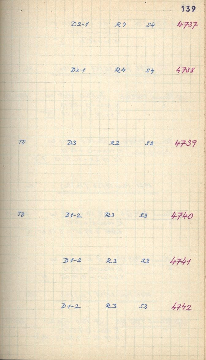 Scan GS04743
