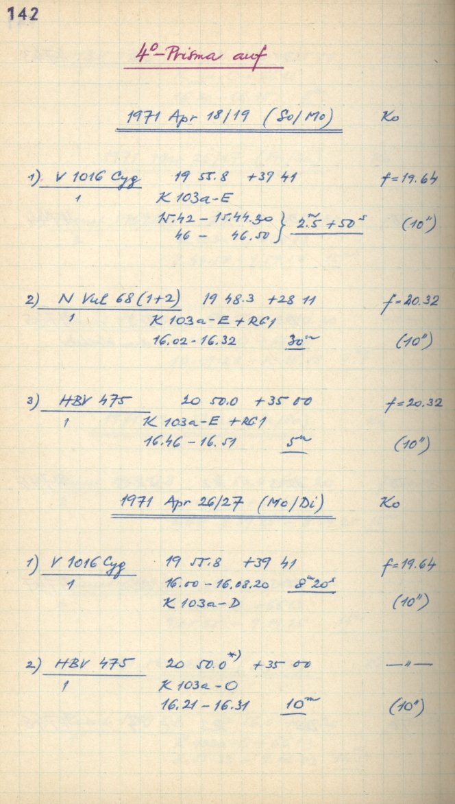 Scan GS04751