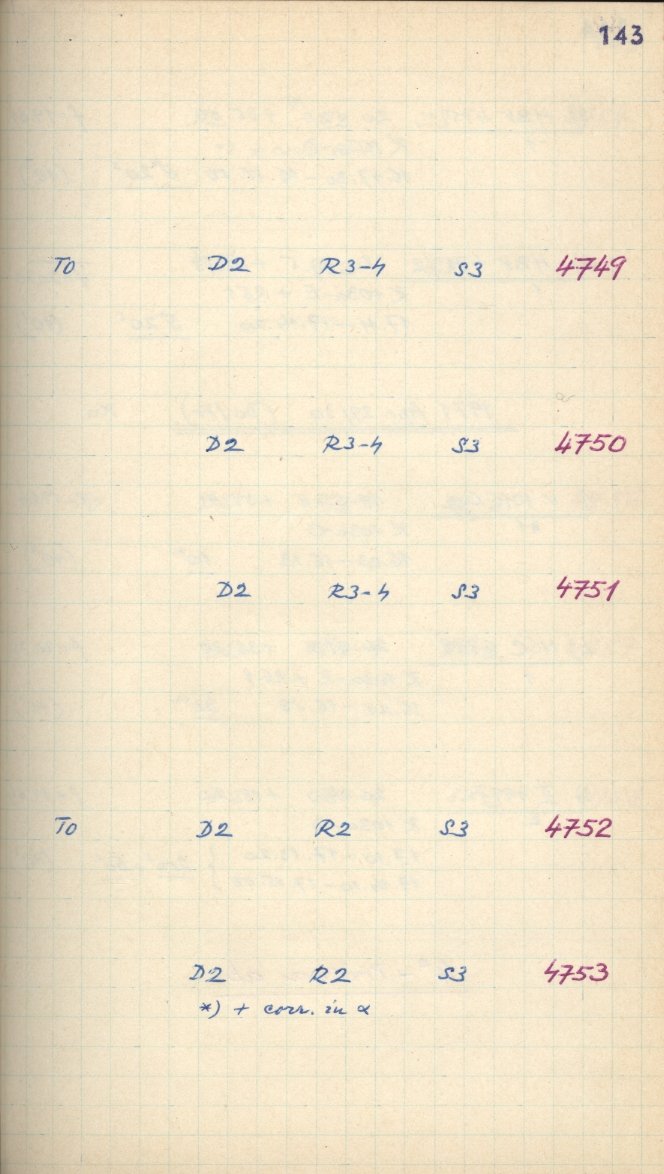 Scan GS04752