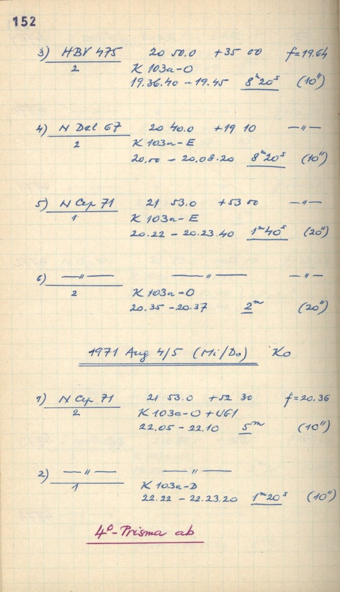 Scan GS04776