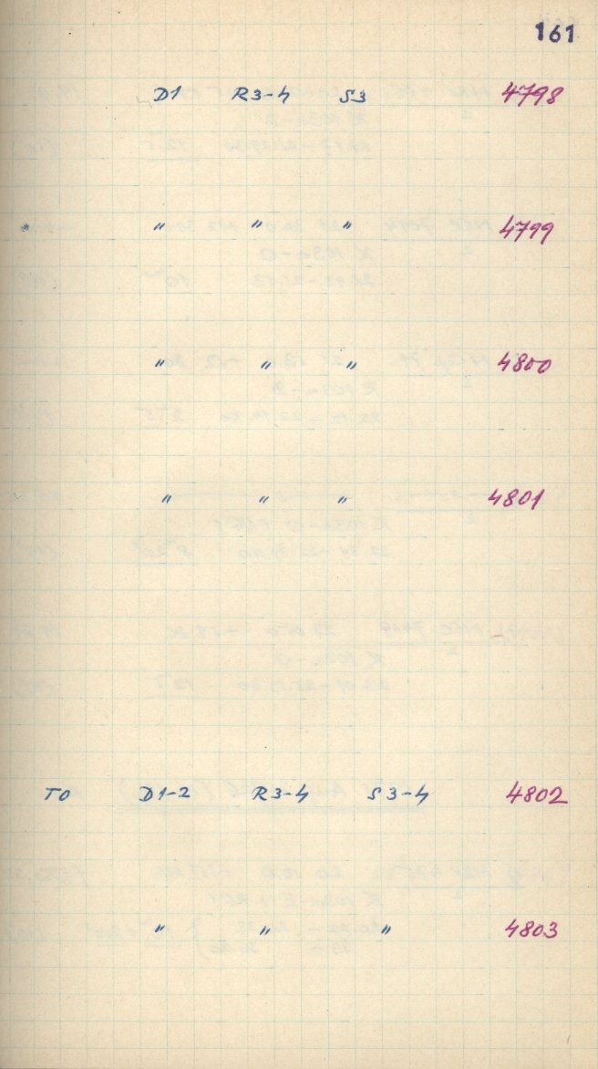 Scan GS04802