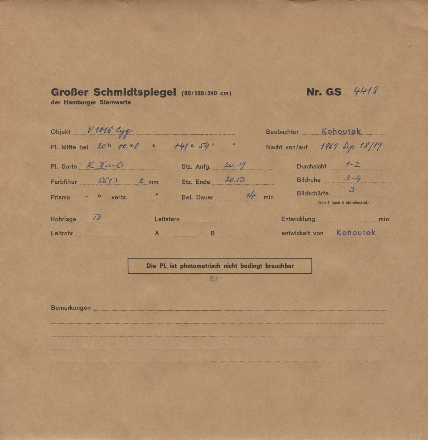 Plattenhuelle GS04418