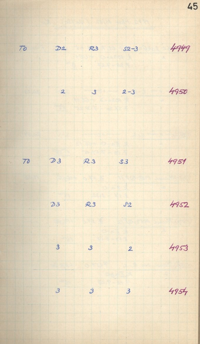 Scan GS04953