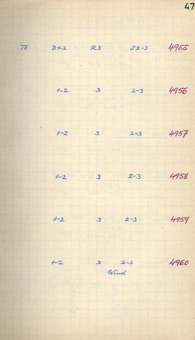 Scan GS04960