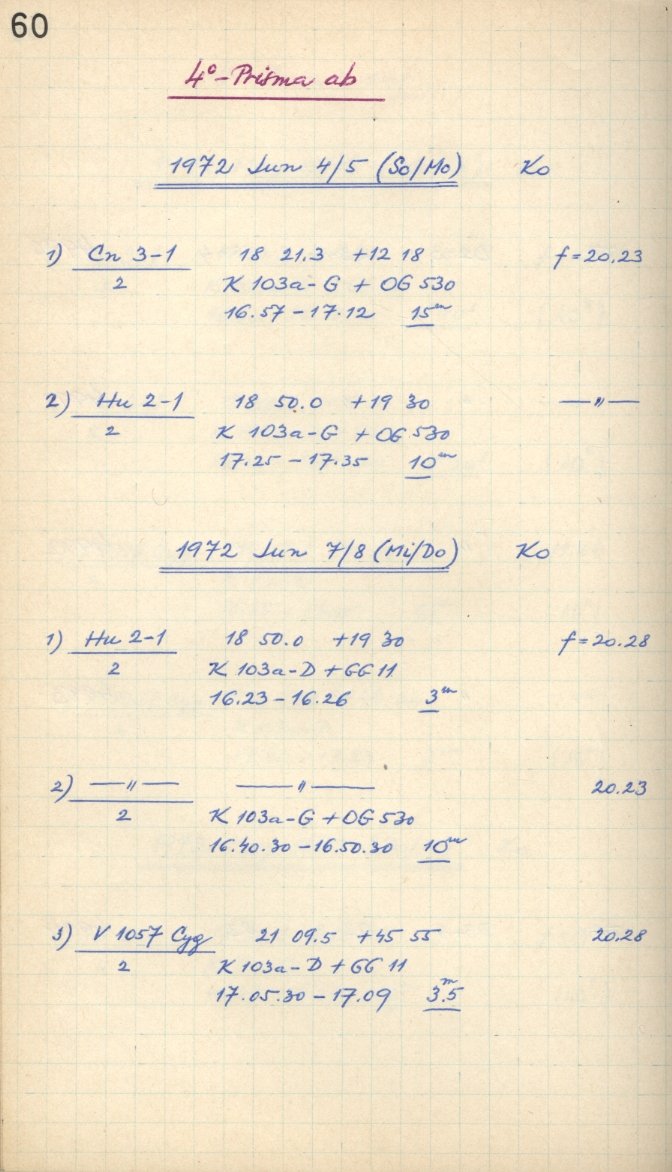 Scan GS05000